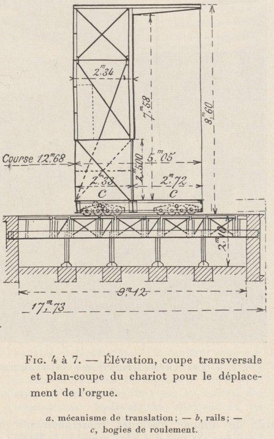 Orgue Chaillot Génie civil 1938-05-21_p 426 rec chariot