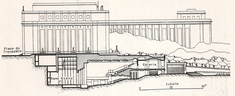 Orgue Chaillot_Génie civil_9 avril 1938_P.308 rec coupe bâtiment avec orgue