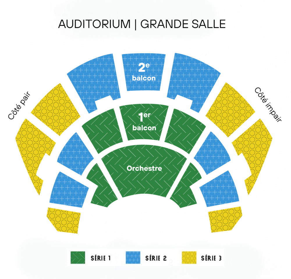 Plan de la salle de l’Auditorium de Lyon organisée en trois niveaux semi-circulaires : l’orchestre (au même niveau que la scène), le 1er balcon et le 2e balcon. Les places sont réparties en 3 séries de tarifs : la série 1 comprend l’ensemble du niveau orchestre et le centre du 1er balcon. La série 2 comprend les côtés du 1er balcon et le centre du 2e balcon. La série 3 comprend les extrémités du 1er balcon et les côtés et extrémités du 2e balcon.