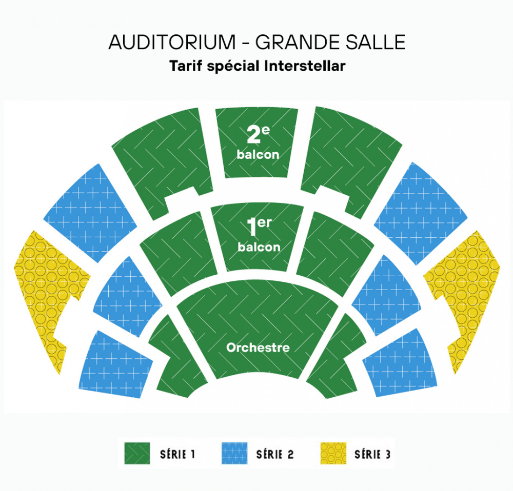 Plan de la salle de l’Auditorium de Lyon organisé en trois niveaux semi-circulaires : l’orchestre (au même niveau que la scène), le 1er balcon et le 2e balcon. Les places sont réparties en 3 séries de tarifs : la série 1 comprend l’ensemble du niveau orchestre et le centre des deux balcons. La série 2 comprend les côtés des deux balcons. La série 3 comprend les extrémités du 2e balcon.